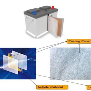 Pasting tissue paper for battery